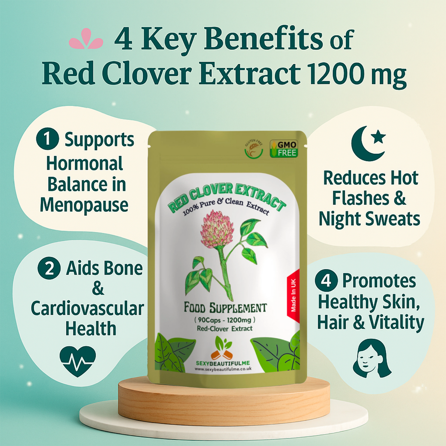 Red Clover Capsules 1200mg-8% Isoflavones-Cholesterol Health & Women Health