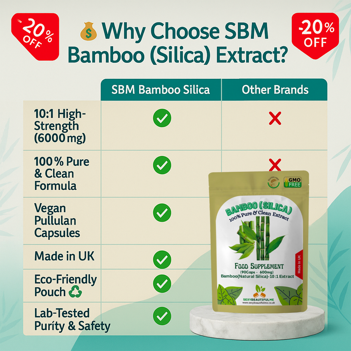 Natural Silica 6000mg Capsules-Natural Bamboo Extract- Hair, Nails, Skin Health