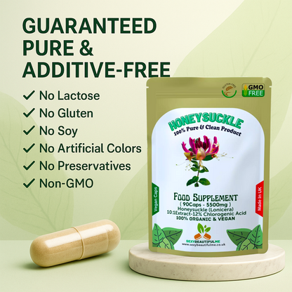 Lonicera Honeysuckle 5500mg–Anti-Inflammatory Capsules with 12% Chlorogenic Acid