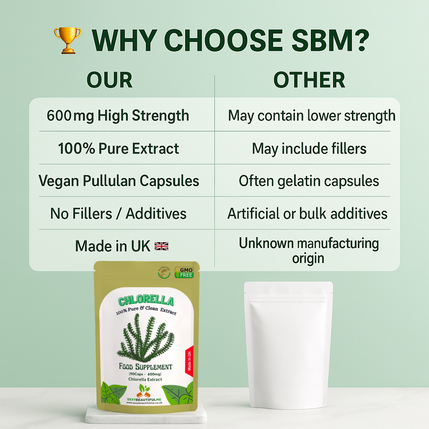 Chlorella Capsules | 600mg Super Greens | Natural & Strong Immune Support-Vegan