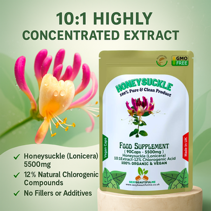 Lonicera Honeysuckle 5500mg–Anti-Inflammatory Capsules with 12% Chlorogenic Acid