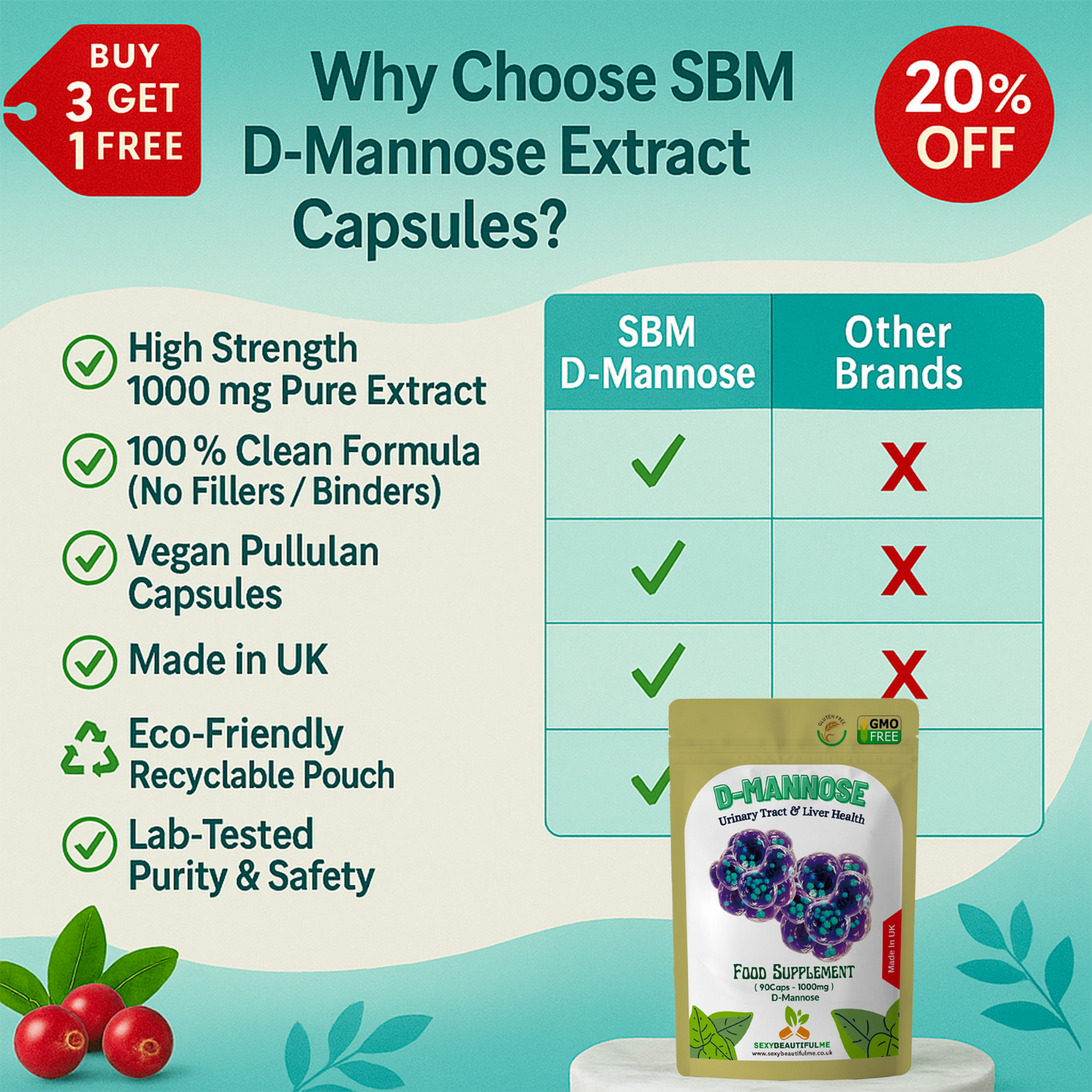 D-Mannose Capsules 1000mg-Healthy Urinary Tract-Cystitis Relief UTI-Liver Health