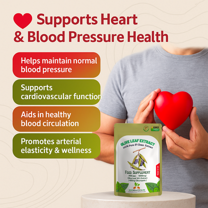 Olive Leaf Extract Capsules 10000mg(400mg Oleuropein)-Weight Control & Immunity