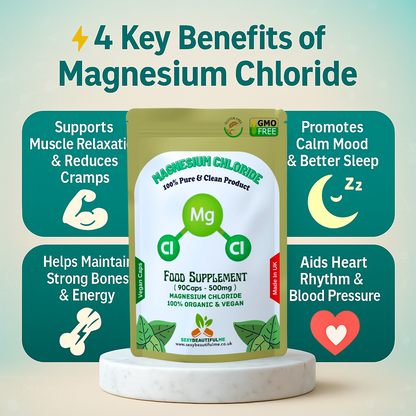 Magnesium Chloride Capsules 500mg–Magnesium Chloride Natural-Vegan & Effective