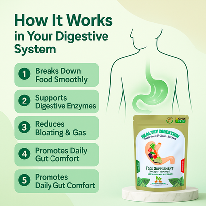 Gut Health Support 1500mg Caps | Healthy Digestion Capsule | Clean Vegan Formula