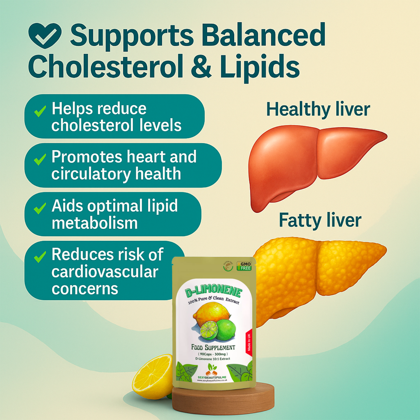 D-Limonene Capsules 3000mg-Vegan Caps-Helping Fatty Liver & Cholesterol Health