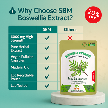 Boswelia Serrata Capsules 6000mg Pure & 100% Natural STRONGEST JOINT SUPPORT
