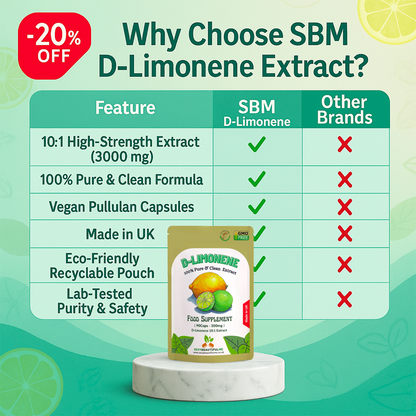 D-Limonene Capsules 3000mg-Vegan Caps-Helping Fatty Liver & Cholesterol Health