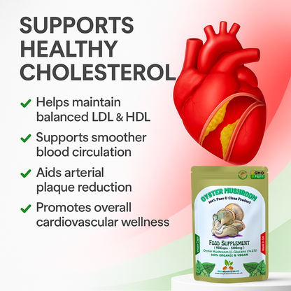 Oyster Mushroom Capsules 500mg–24.2% β-Glucans–Vegan Heart & Cholesterol Support