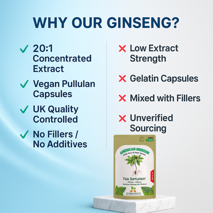 American Ginseng 12,000mg – High Strength Natural Veg Capsules, Best Value