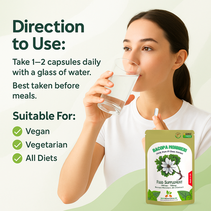 Bacopa Monnieri Extract 14,000mg Capsules–Brain Health & Focus Support–100%Vegan
