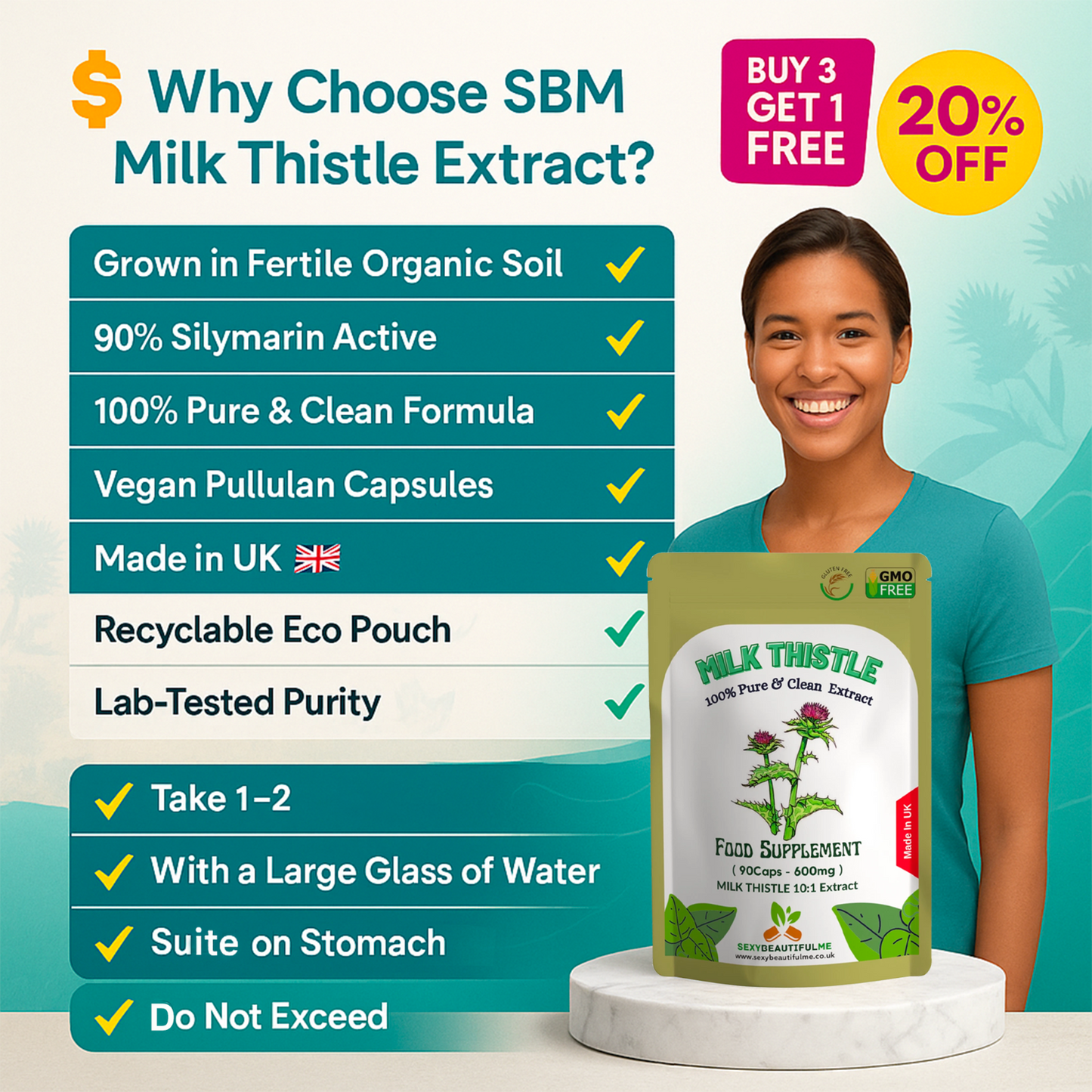 Milk Thistle Capsules 6000mg-90% Silymarin-Help to Detox Liver & Digestion