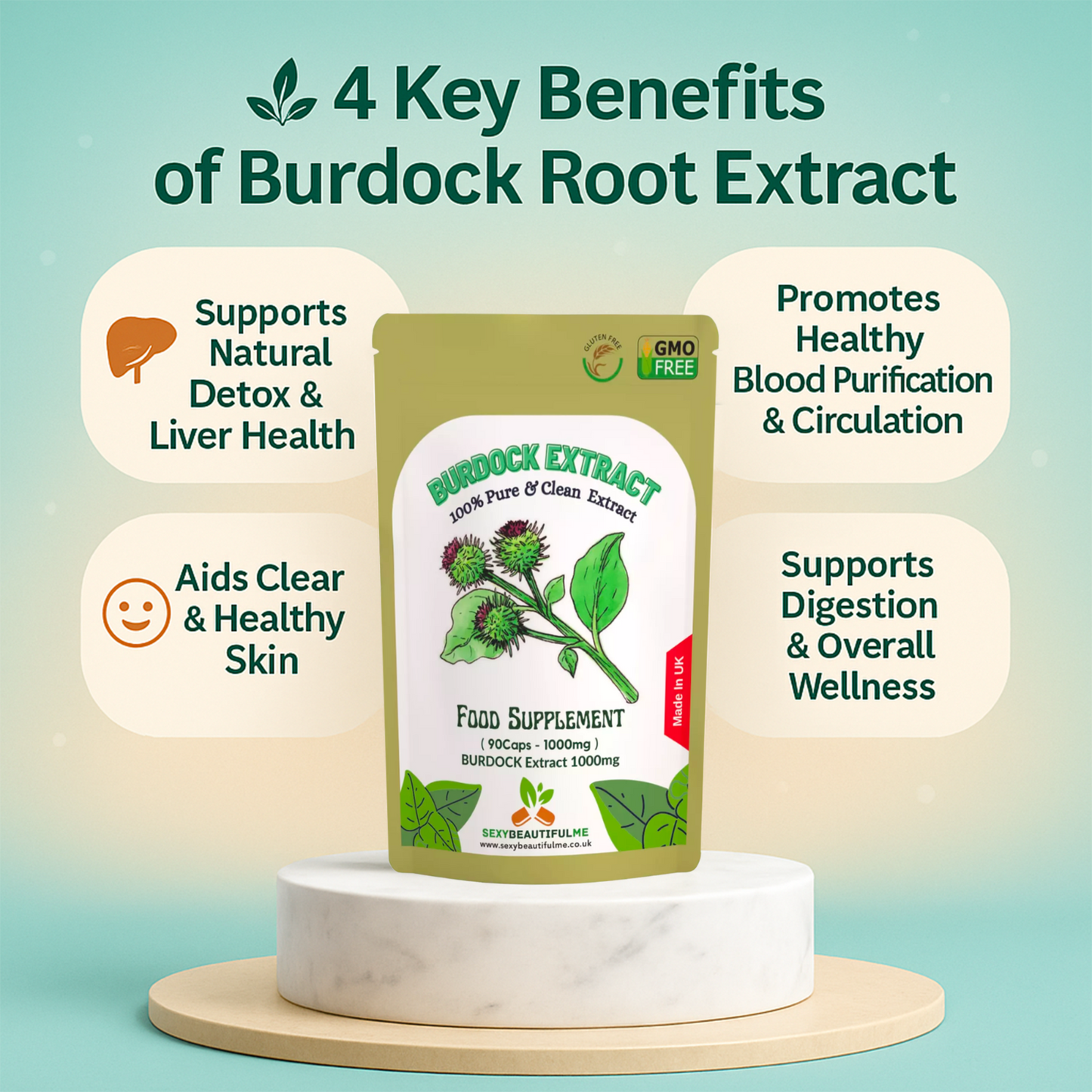 Burdock Root Extract Capsules ,1000mg-Detoxify, Liver Health & Blood health