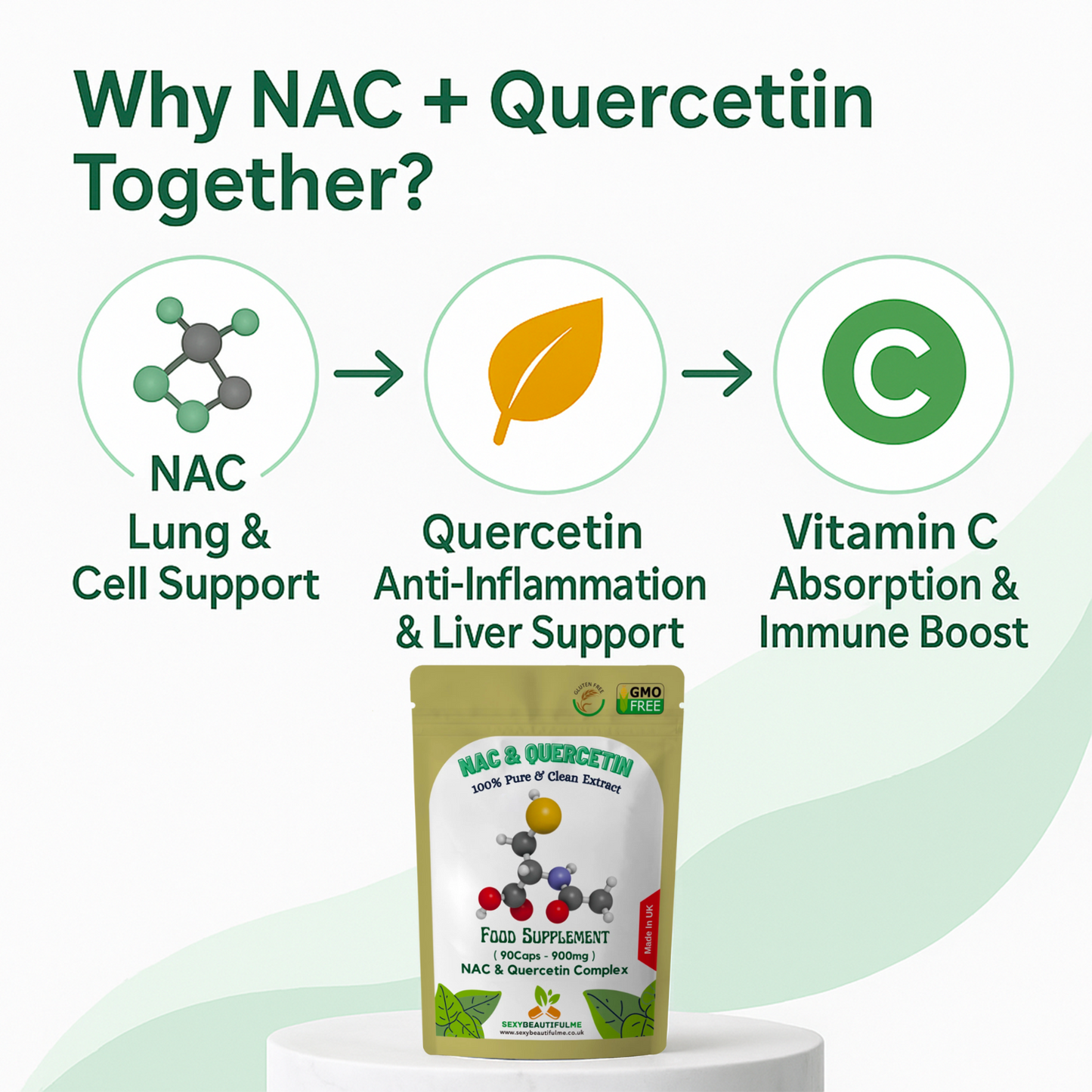 NAC Quercetin 900mg Capsules – Lung, Liver & Immune Health, Vitamin C 50mg