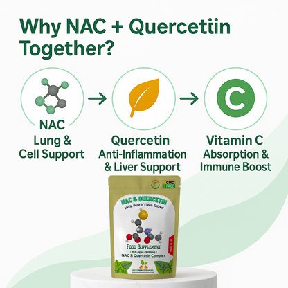 NAC Quercetin 900mg Capsules – Lung, Liver & Immune Health, Vitamin C 50mg