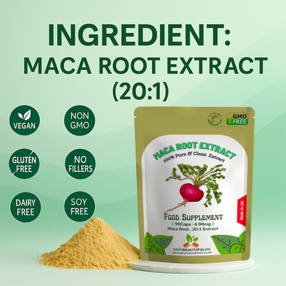 Maca Root 12,000mg Capsules – Max Strength, 1.2% Macamides & Macaenes, Digestion