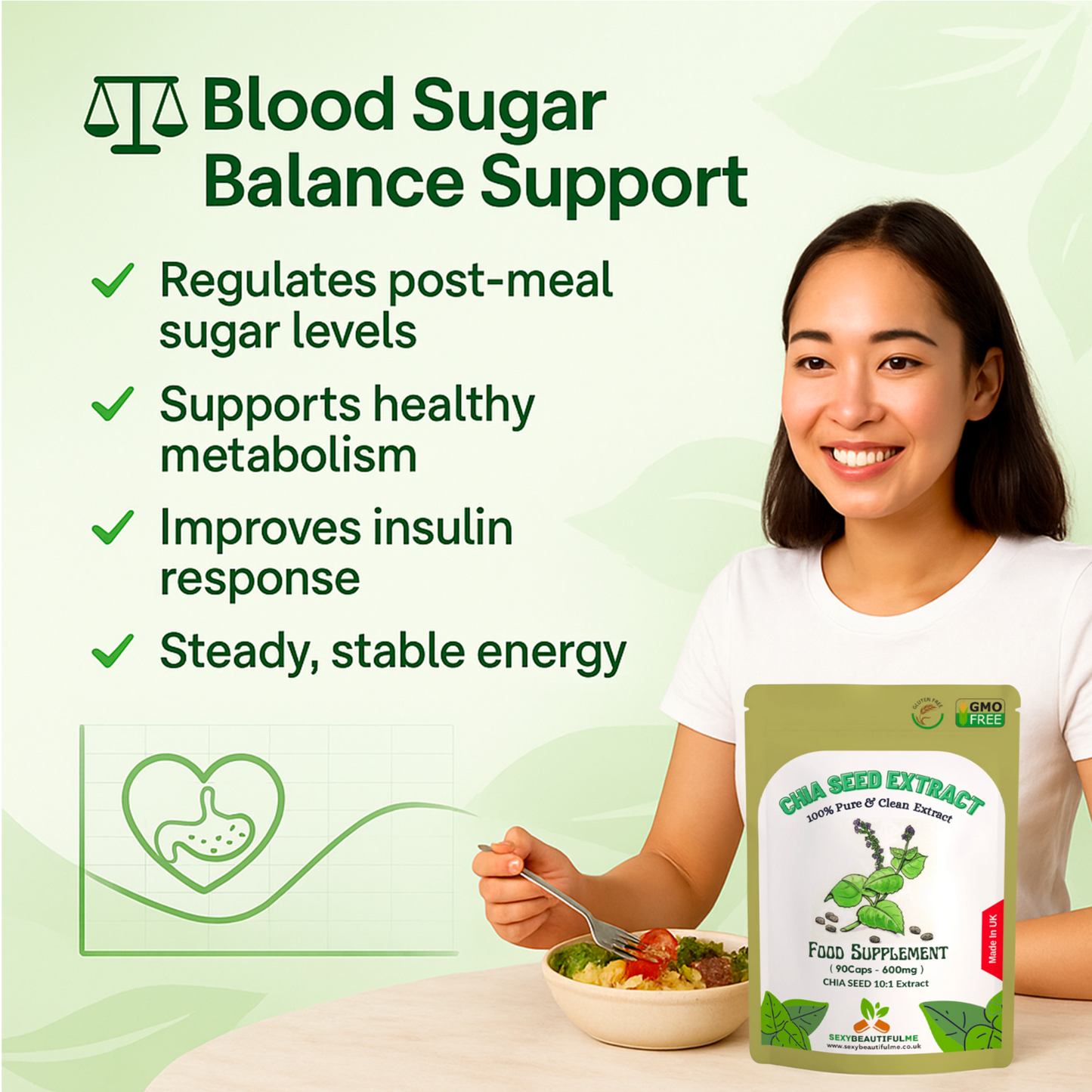 Chia Seed Extract Capsules, 6000mg per Cap, Cholesterol Health & Weight Control