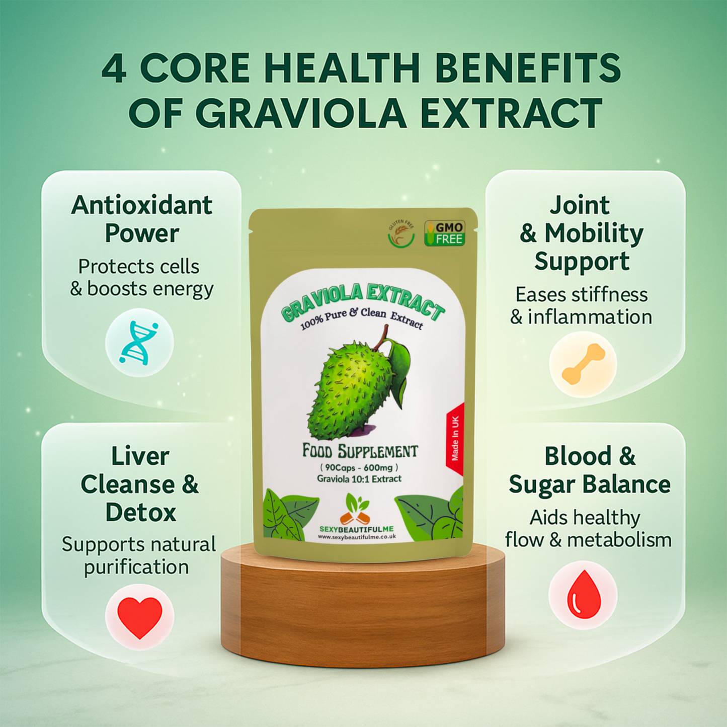 Graviola ( Soursop ) Fruit-6000mg Capsules, 10:1 Ex, Antioxidants, Liver Support