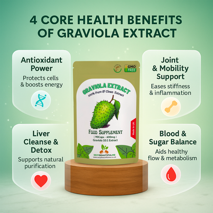 Graviola ( Soursop ) Fruit-6000mg Capsules, 10:1 Ex, Antioxidants, Liver Support