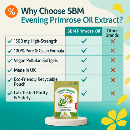 Evening Primrose Oil 1500mg Softgel Capsules Cold Pressed GLA Supplement